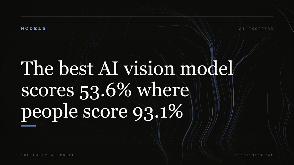The best AI vision model scores 53.6% where people score 93.1%, featured image for AI Insiders